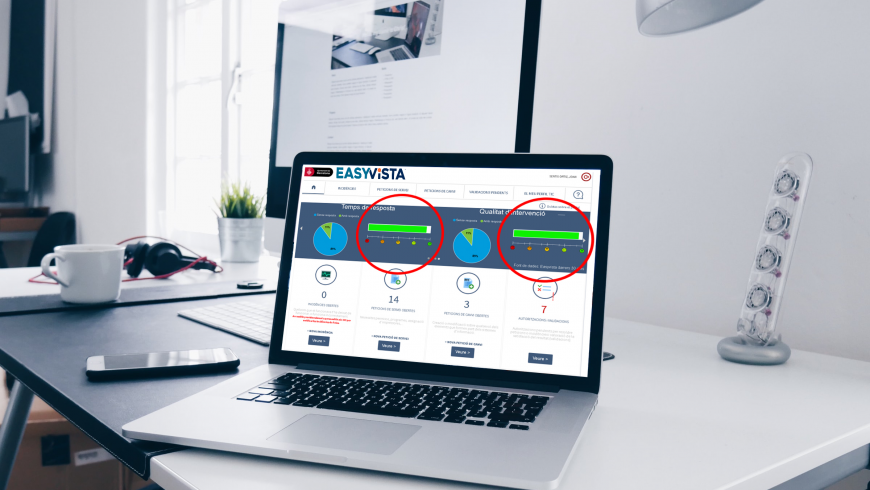 EasyVista facilita la transición digital del Ayuntamiento de Barcelona y mejora la experiencia de usuario